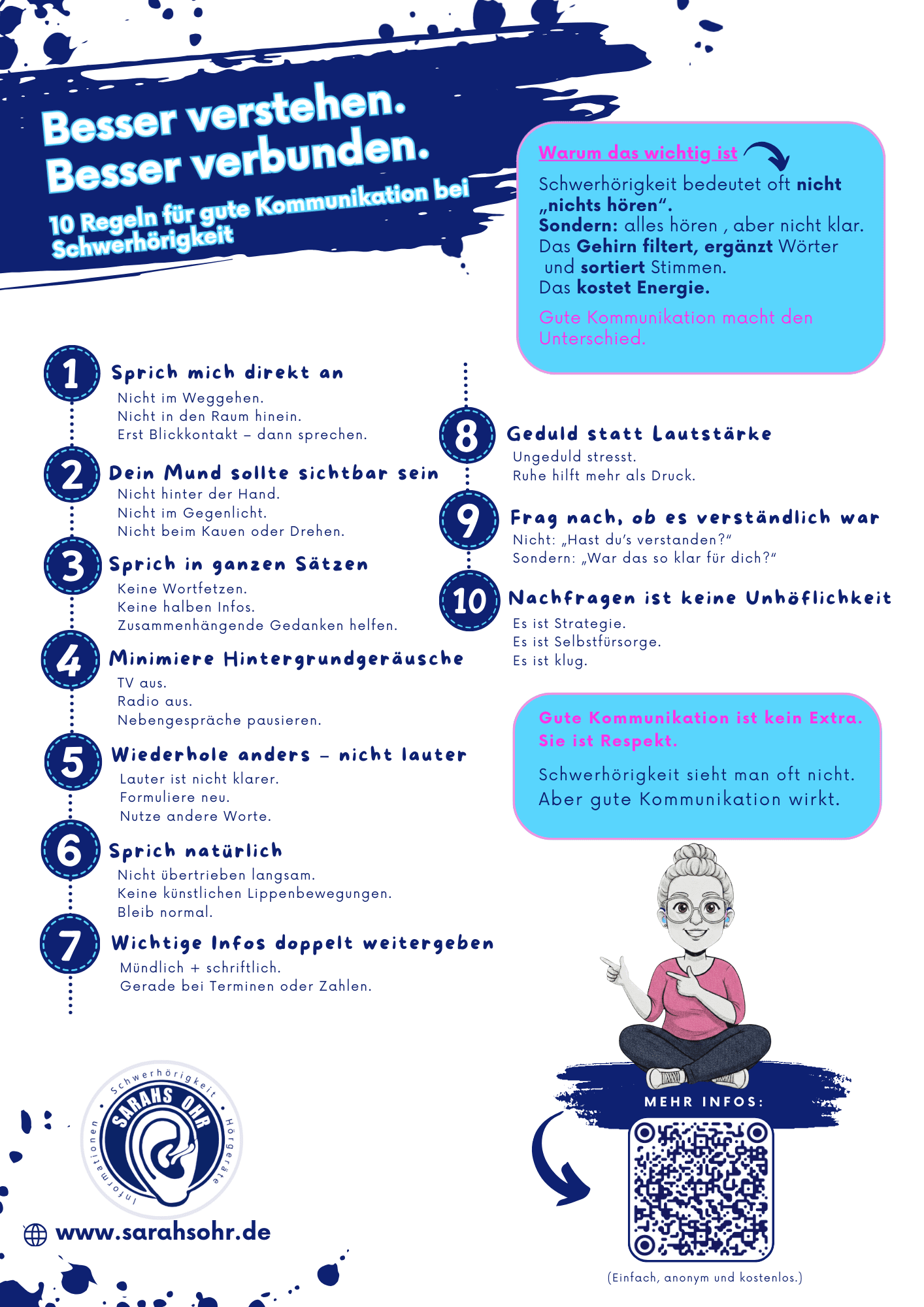 Vorschau des Merkblatts: 'Besser verstehen. Besser verbunden.' mit 10 Regeln für gute Kommunikation bei Schwerhörigkeit und QR-Code.